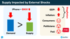 The Fed Won’t Save Us From Stagflation