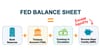 Why is Fed's RRP Facility Important?